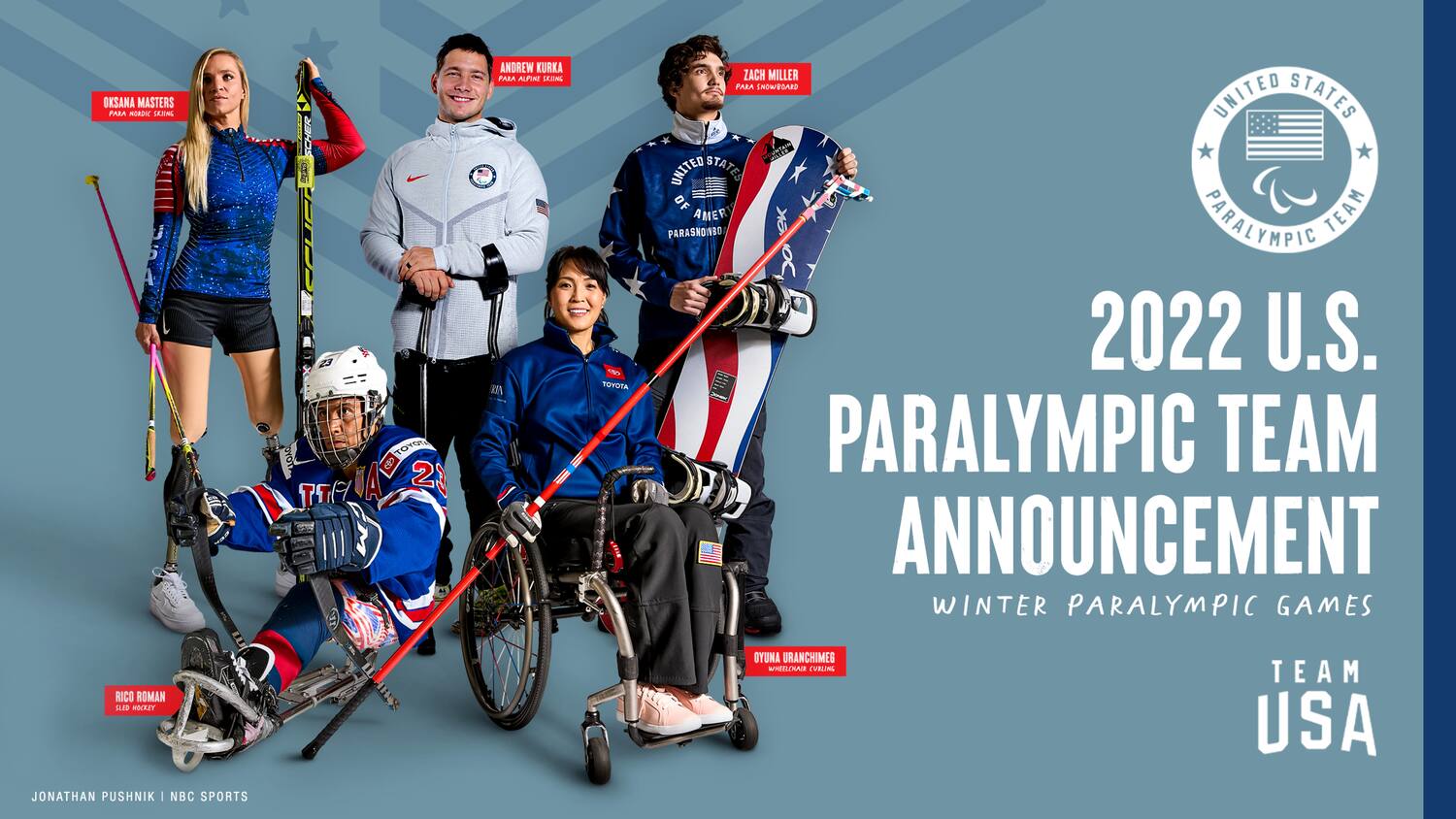 2022 Paralympic Team Announcement for the Winter Paralympic Games. Graphic featuring photos of Oksana Masters, para nordic skiing, Rico Roman, sled hockey, Andrew Kurka, para alpine skiing, Oyuna Uranchimeg, wheelchair curling, and Zach Miller, para snowboard