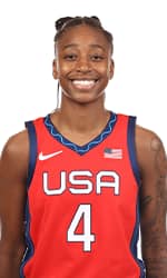 Jewell Loyd