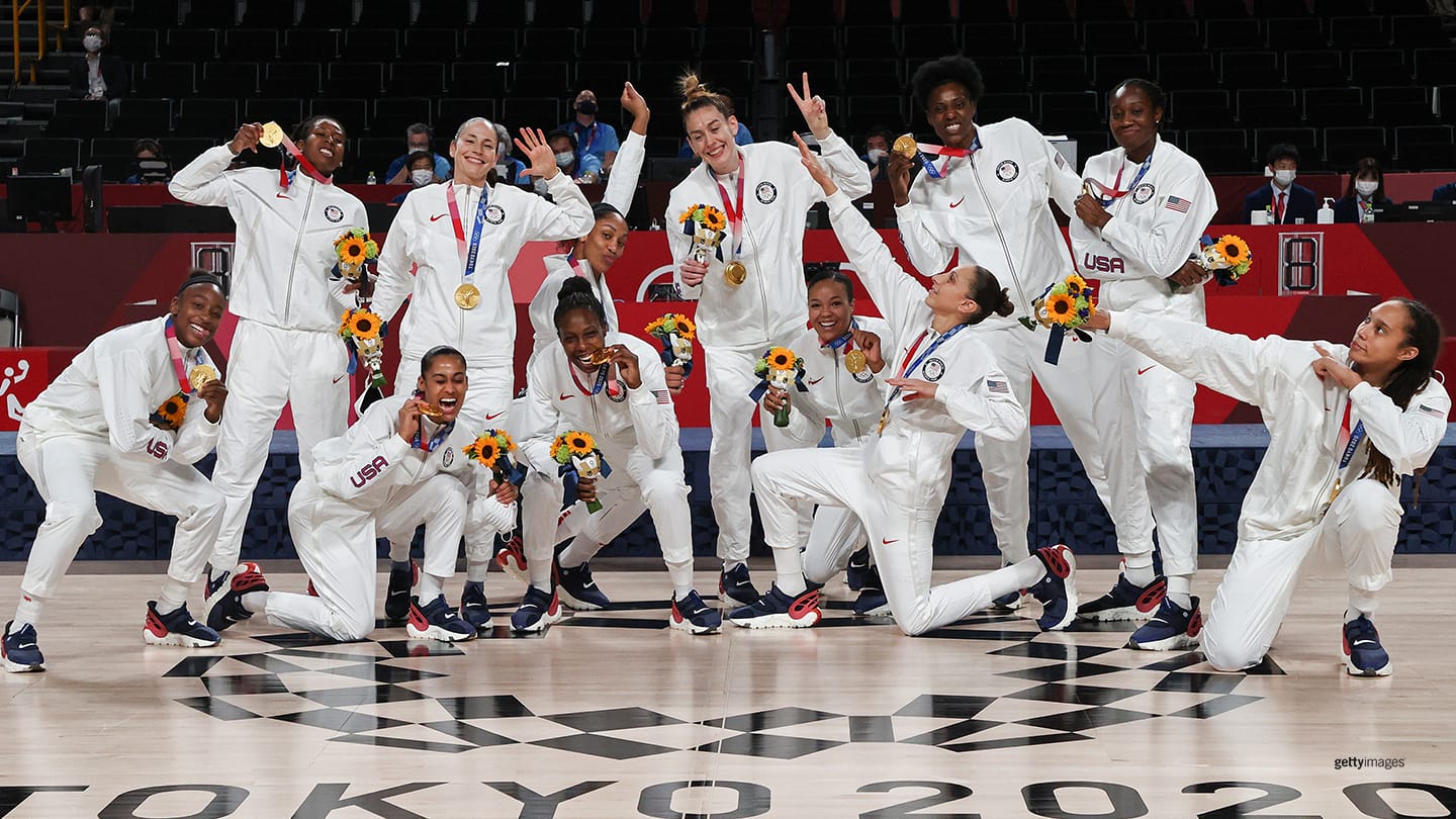 2020 U.S. Women's Basketball Team