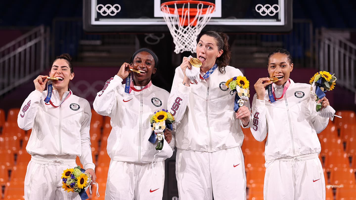 2020 U.S. Women's 3x3 Basketball Team