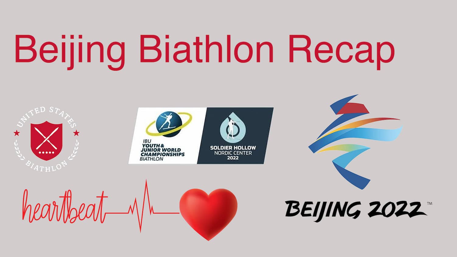 Beijing Recap Graphic