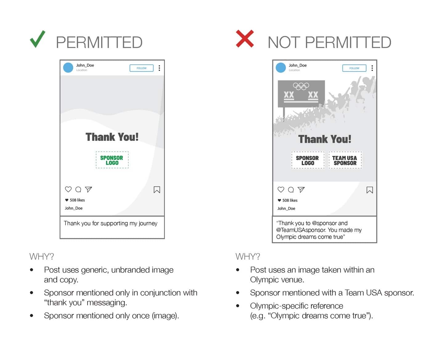 A screenshot of a cell phone Description automatically generated
