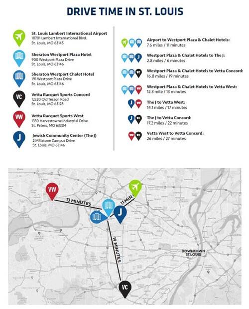 Map and Drive Times between clubs and hotels