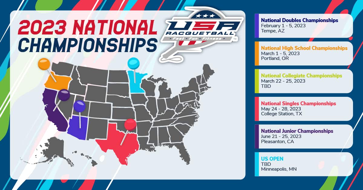 Map of US with pins designating cities where the 2023 National Championships will be held