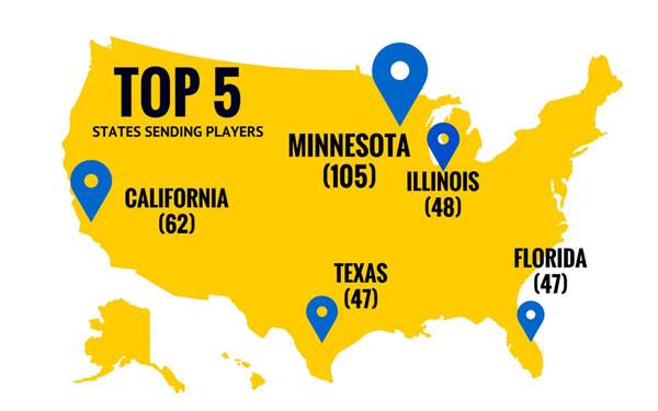 2017 US Open Info Ad