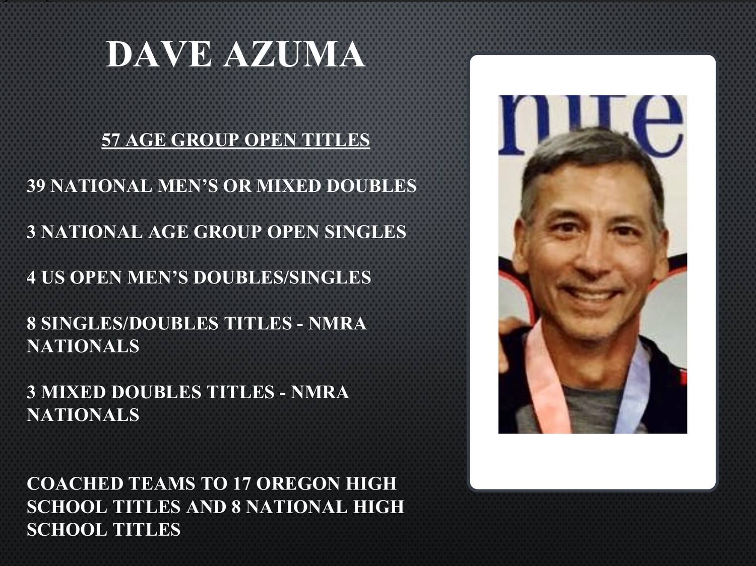 Dave Azuma Hall of Fame Highlights