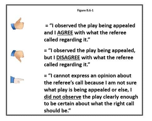 Line Judge Hand Signals