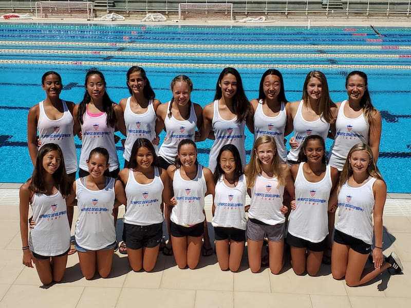 2019 Olympic Development Camp