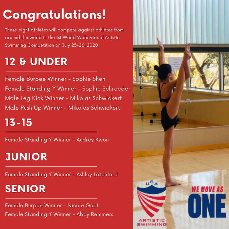 Virtual Artistic Swimming Competition Graphic