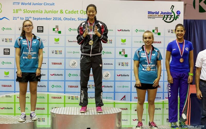 2016 Slovenia Junior & Cadet Open