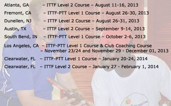 ITTF Level 1 & 2 Coaching Courses