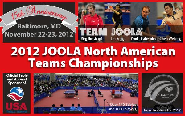 2012 JOOLA North American Team Championships