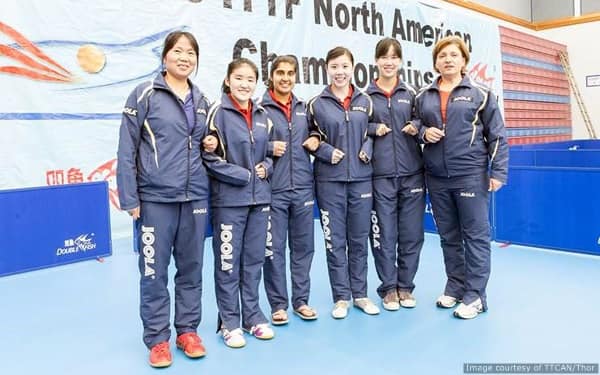 US Junior Girls' Team
