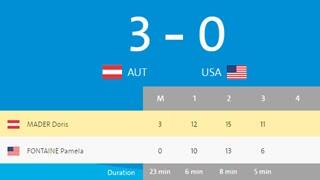 Pam Fontaine Rio Match 2