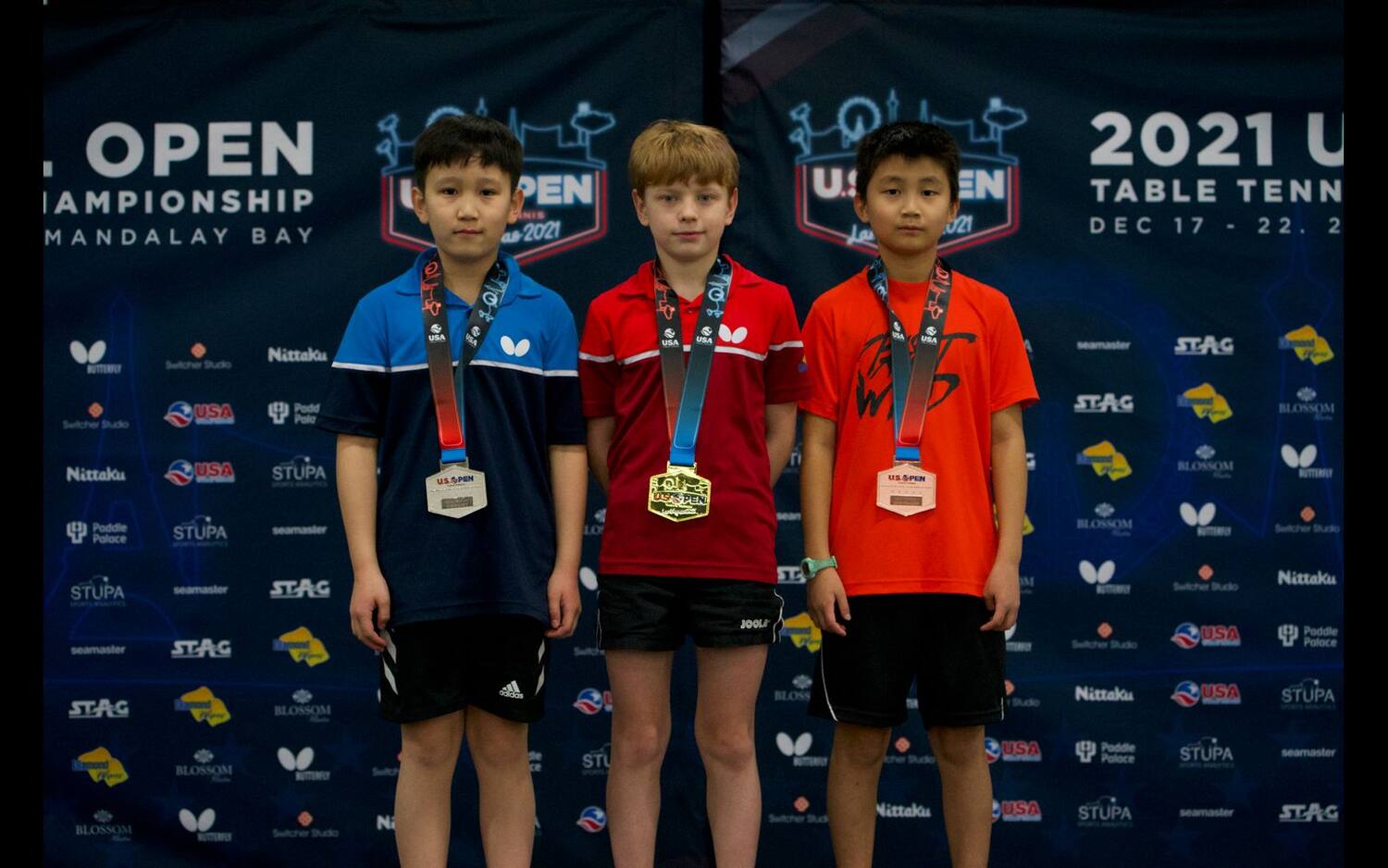 U-11 Boys Winners at US Open 2021