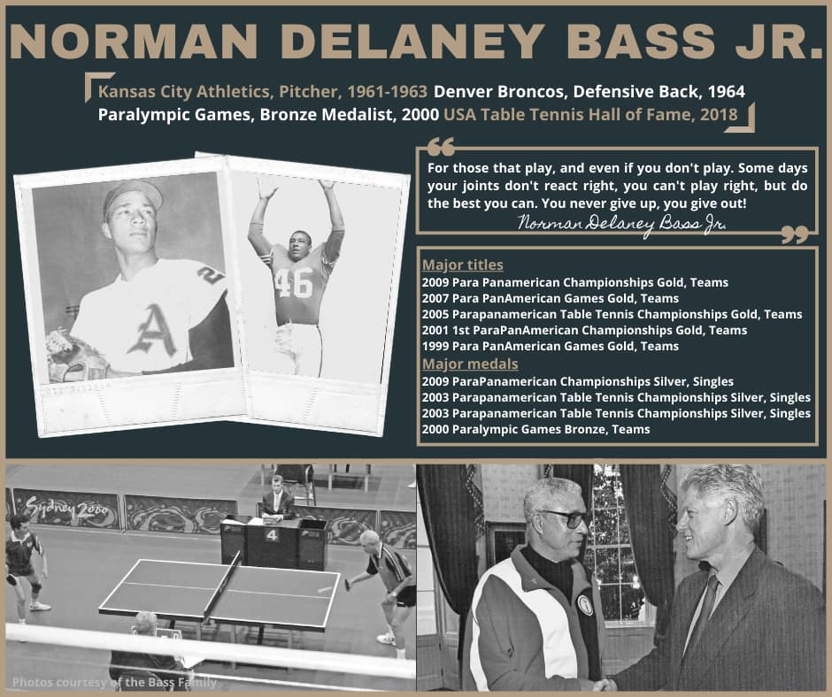 Norman Delaney Bass Jr. feature. KC Athletics photo '61-'63, Denver Broncos photo '64, Sydney Paralympic Games photo 2000, Meeting the president photo