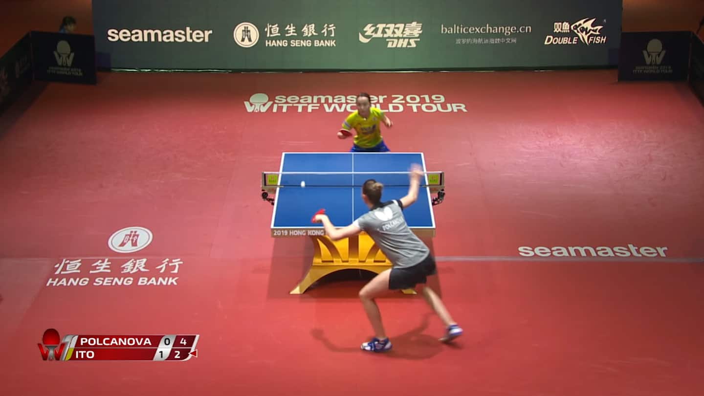 Weekly Training Lessons - Chess Move | High Performance & Development Video