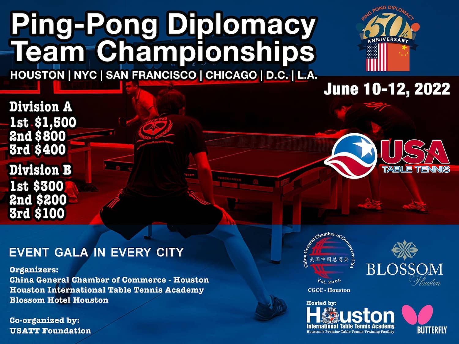 PPD Team Champs Tour Cover