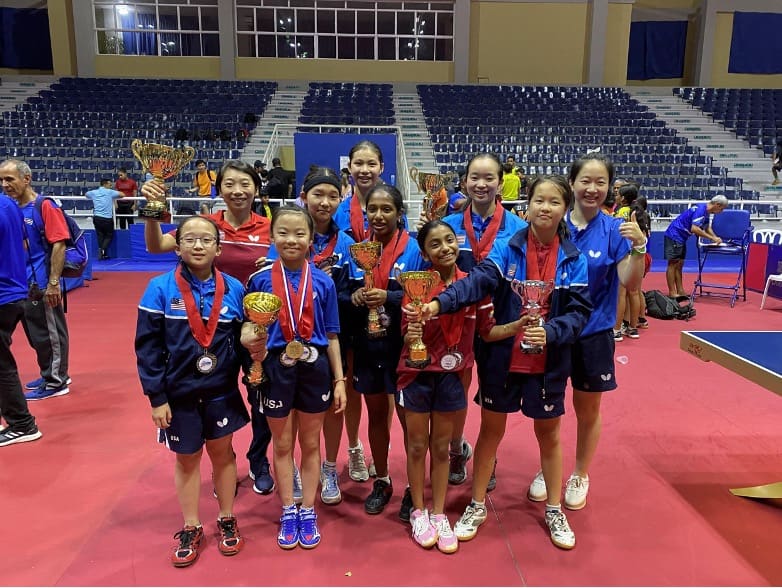 2022 Pan Am Championships U11 and U13 U.S. girls
