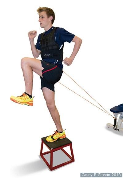 band resistance step up