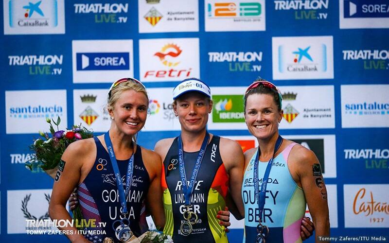 tamara gorman itu banyoles