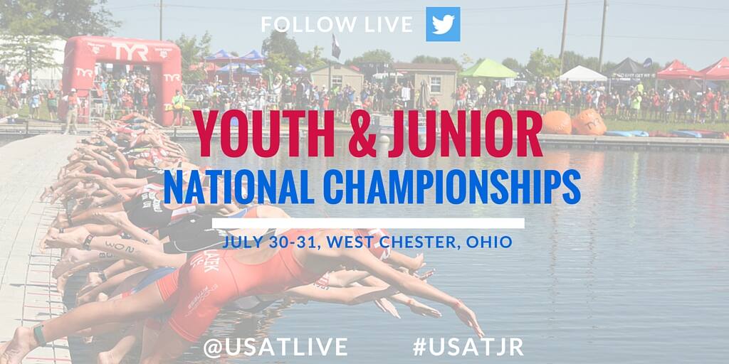 Youth & Junior Nationals Coverage