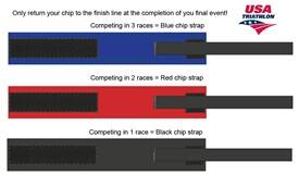 chip strap 3 color