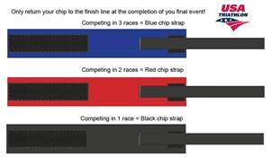 chip strap 3 color