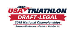 Draft-Legal Nationals