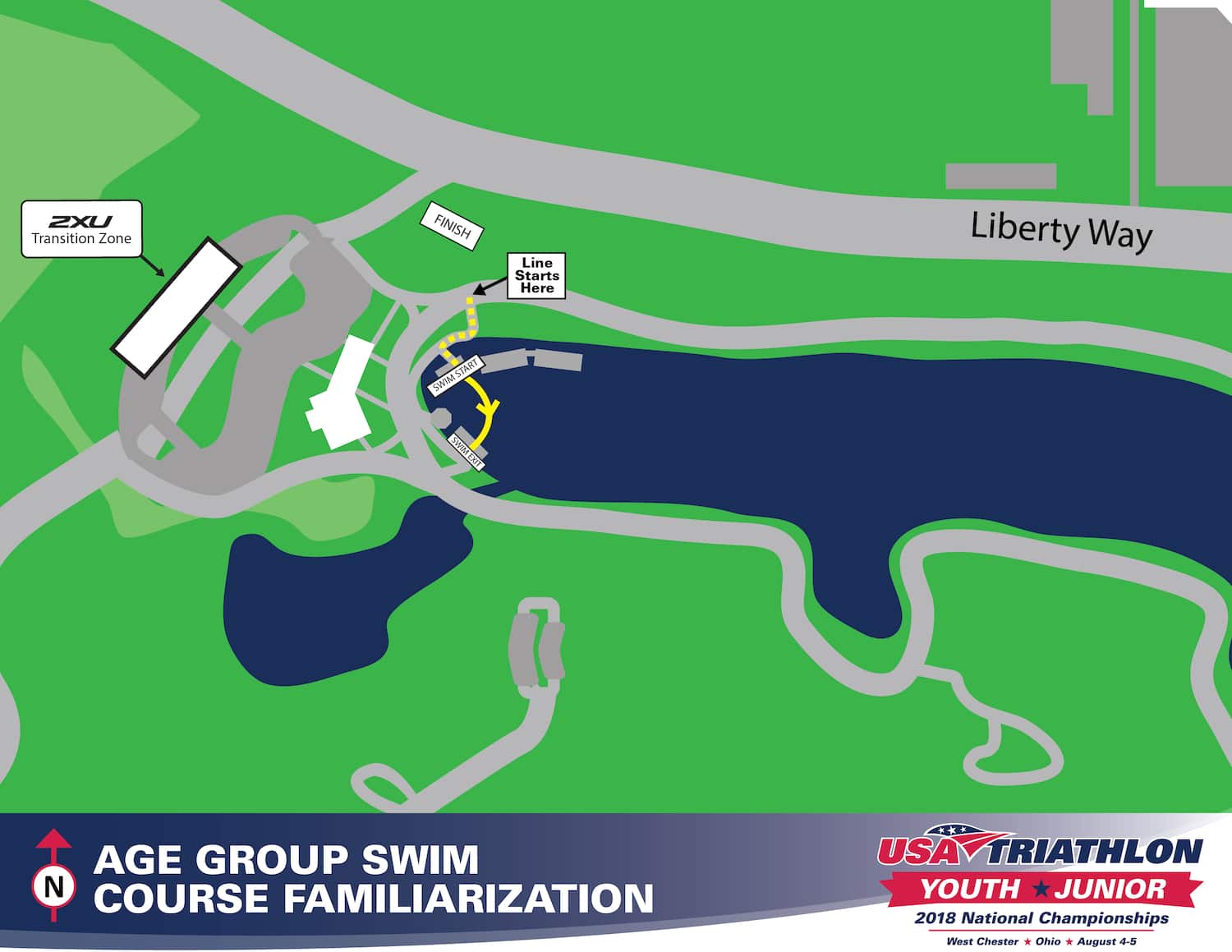 ag swim familiarization