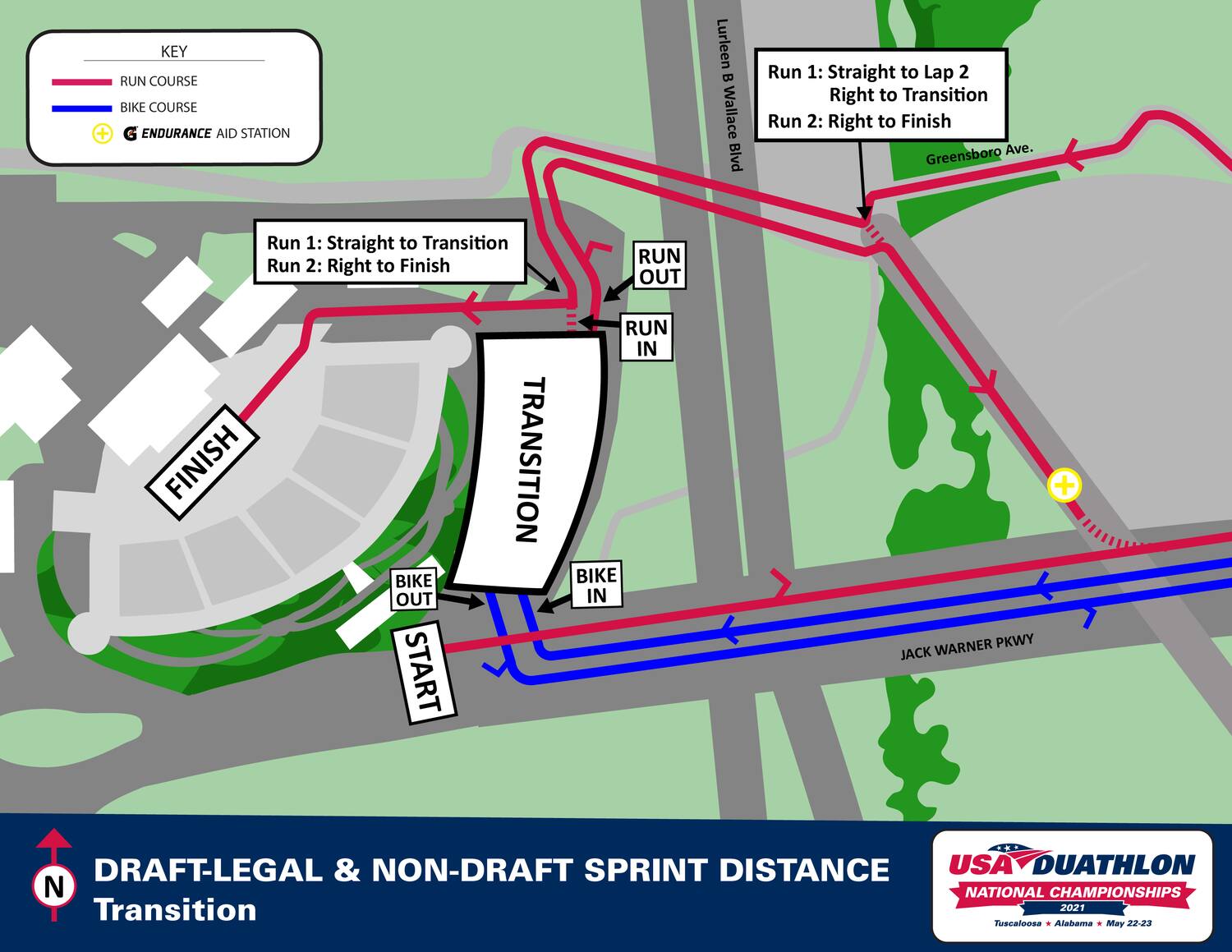 DNC_Sprint_transition