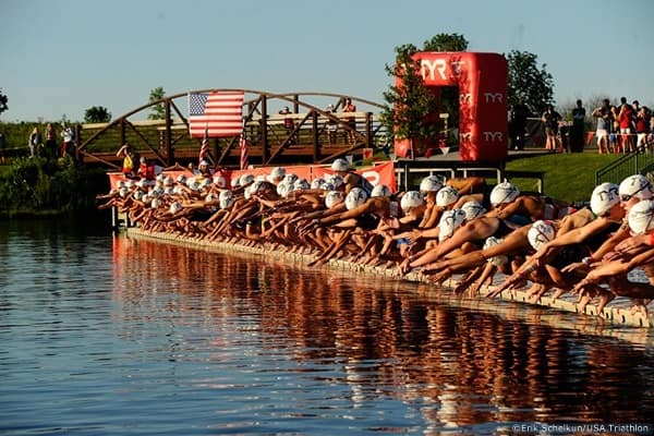 Youth and Junior Elite Nationals