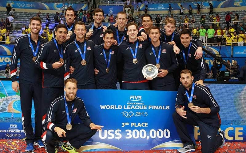 FIVB World League