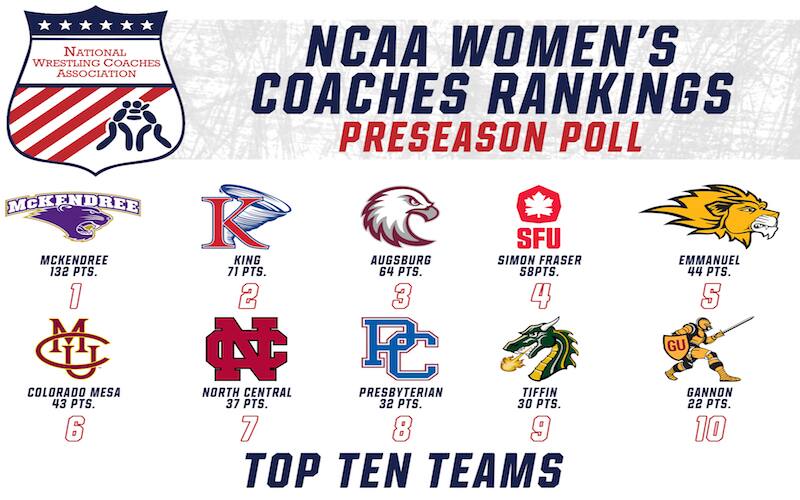 Graphic for preseason NCAA women's wrestling rankings