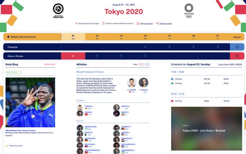Screenshot of UWW Tokyo 2020 website