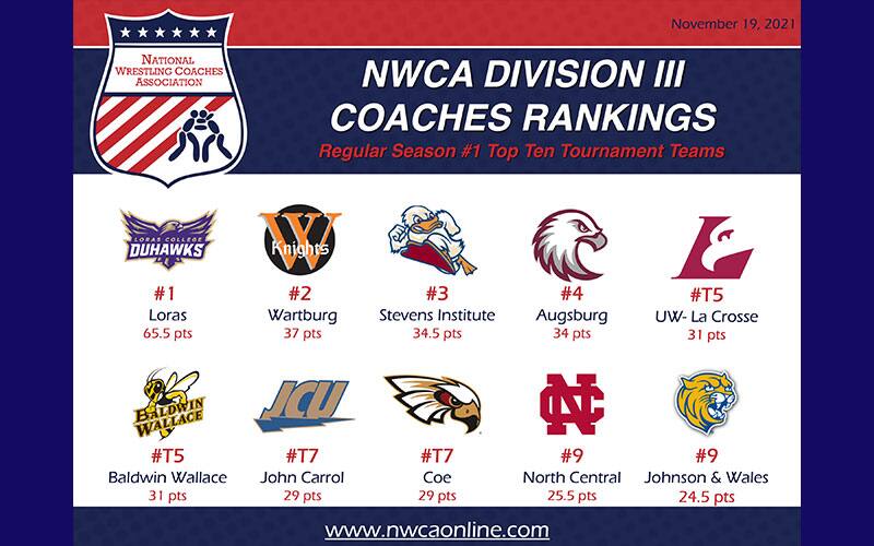 NWCA Graphic for the November 19 Div III rankings, with school logos of the top 10