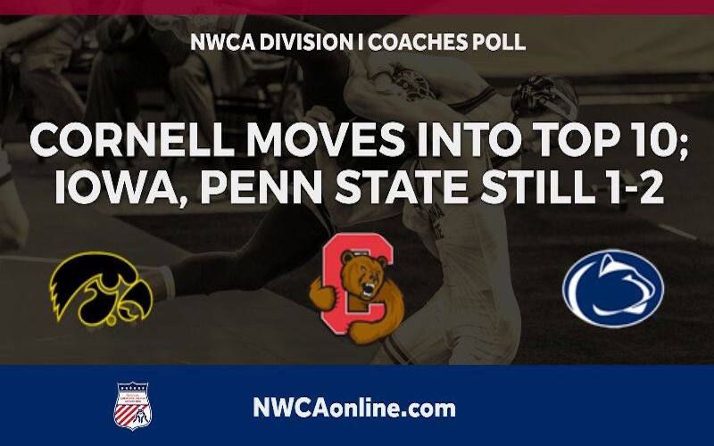 Graphic for the NWCA poll for December 23, 2021