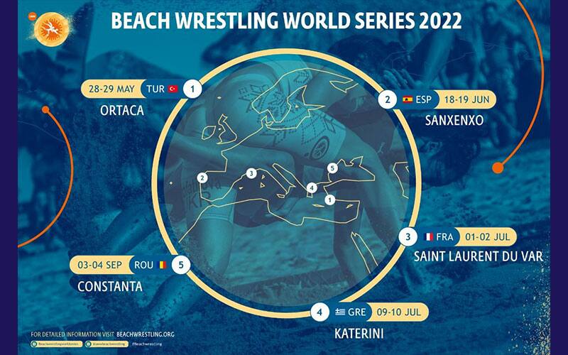2022 UWW Beach World Series events graphic
