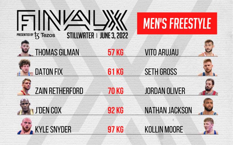 Graphic with men's freestyle pairings for Final X Stillwater