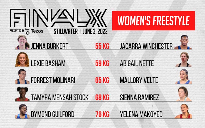 Graphic for women's freestyle participants in Final X Stillwater