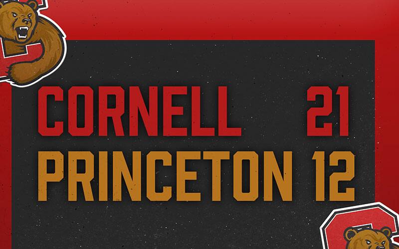 Graphic of Cornell 21, Princeton 12