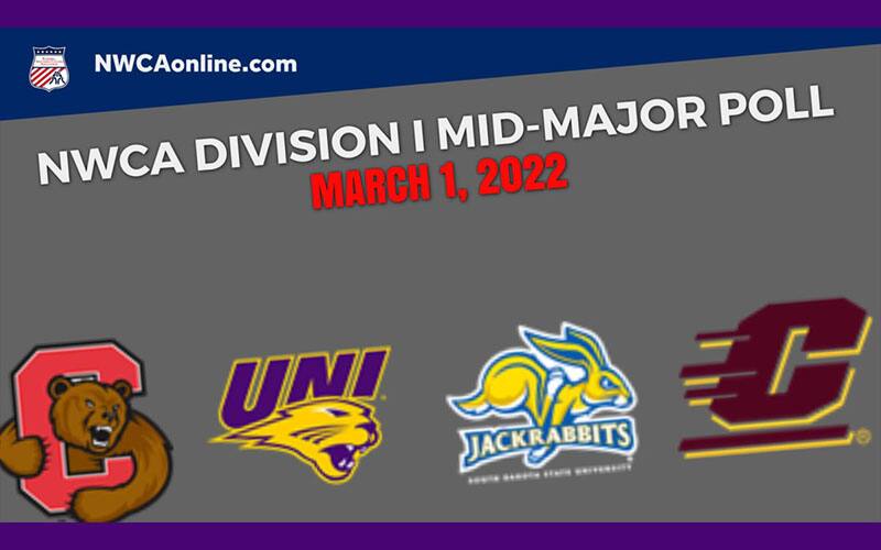 Graphic for March 2022 Mid Major Div I Poll, with logos from Cornell, UNI, South Dakota State and Central Michigan