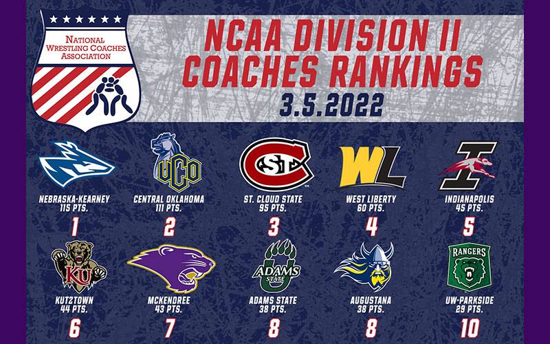 FInal NCAA Div. II rankings graphic, with logos of top 10 teams on March 5