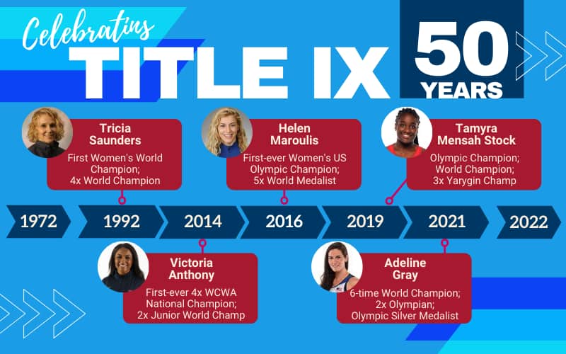 Graphic celebrating 50th year of Title IX
